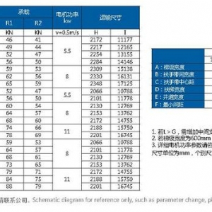 自動(dòng)扶梯